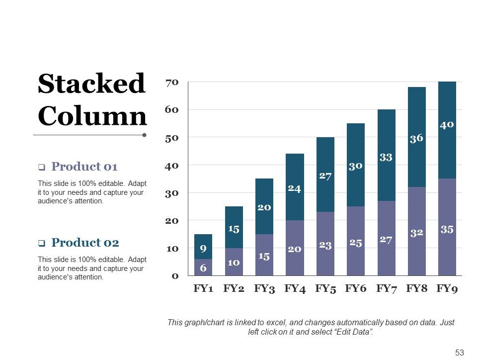 Venture Capital Ppt PowerPoint Presentation Complete Deck With Slides Slide53
