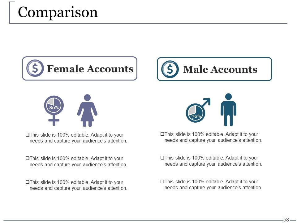 Venture Capital Ppt PowerPoint Presentation Complete Deck With Slides Slide58