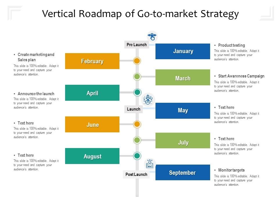 Vertical_Roadmap_Of_Go_To_Market_Strategy_Ppt_PowerPoint_Presentation_Icon_Outline_PDF_Slide_1.jpg
