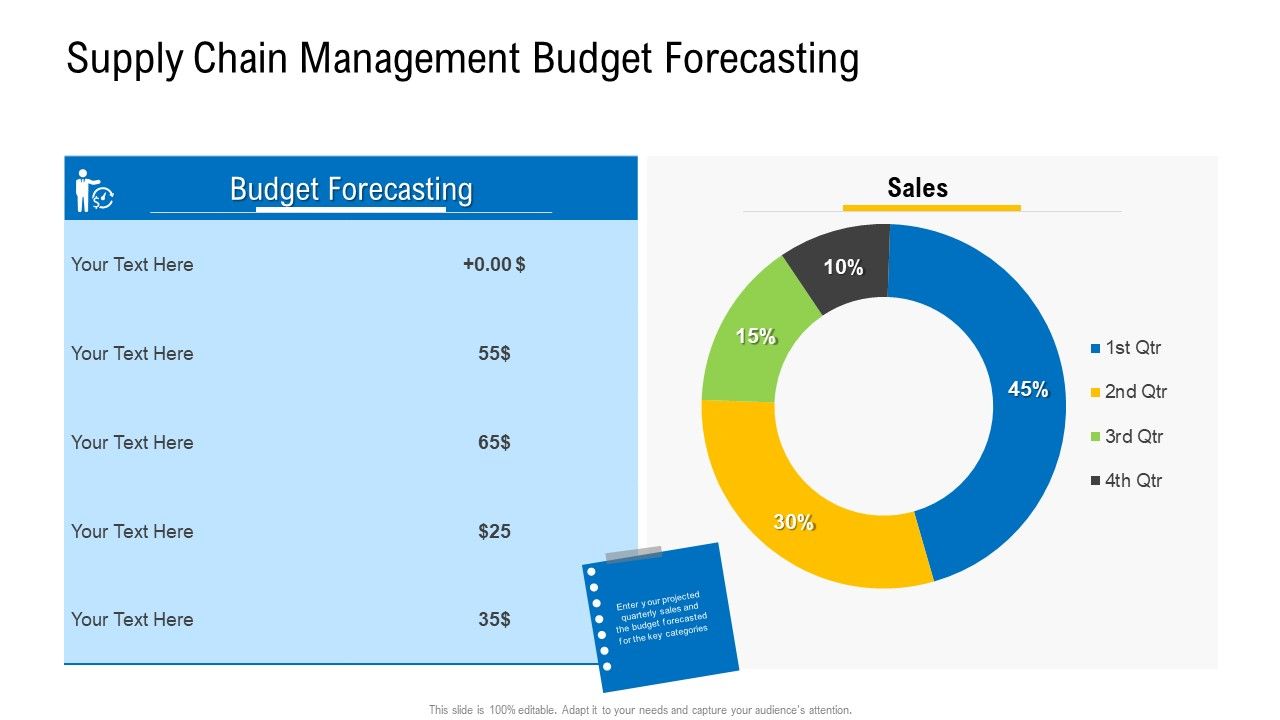 Viable_Logistics_Network_Management_Supply_Chain_Management_Budget_Forecasting_Icons_PDF_Slide_1.jpg