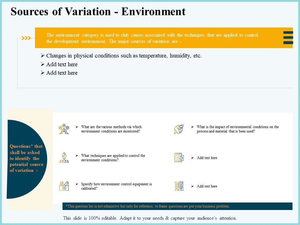 Vicious Circle Effect On Quality Assurance Sources Of Variation ...