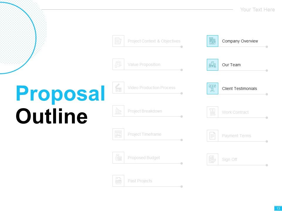 Video Ads Proposal Ppt PowerPoint Presentation Complete Deck With Slides Slide13