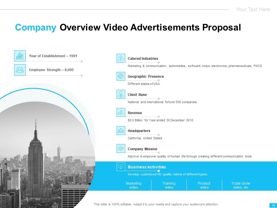 Video Ads Proposal Ppt PowerPoint Presentation Complete Deck With Slides Slide14