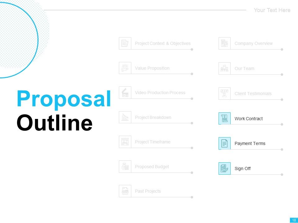 Video Ads Proposal Ppt PowerPoint Presentation Complete Deck With Slides Slide18