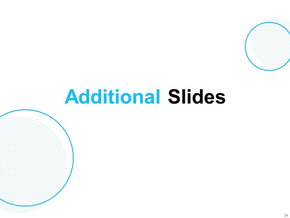 Video Ads Proposal Ppt PowerPoint Presentation Complete Deck With Slides Slide24