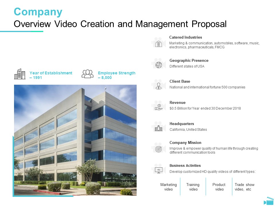 Video_Development_And_Administration_Company_Overview_Video_Creation_And_Management_Proposal_Elements_PDF_Slide_1.jpg