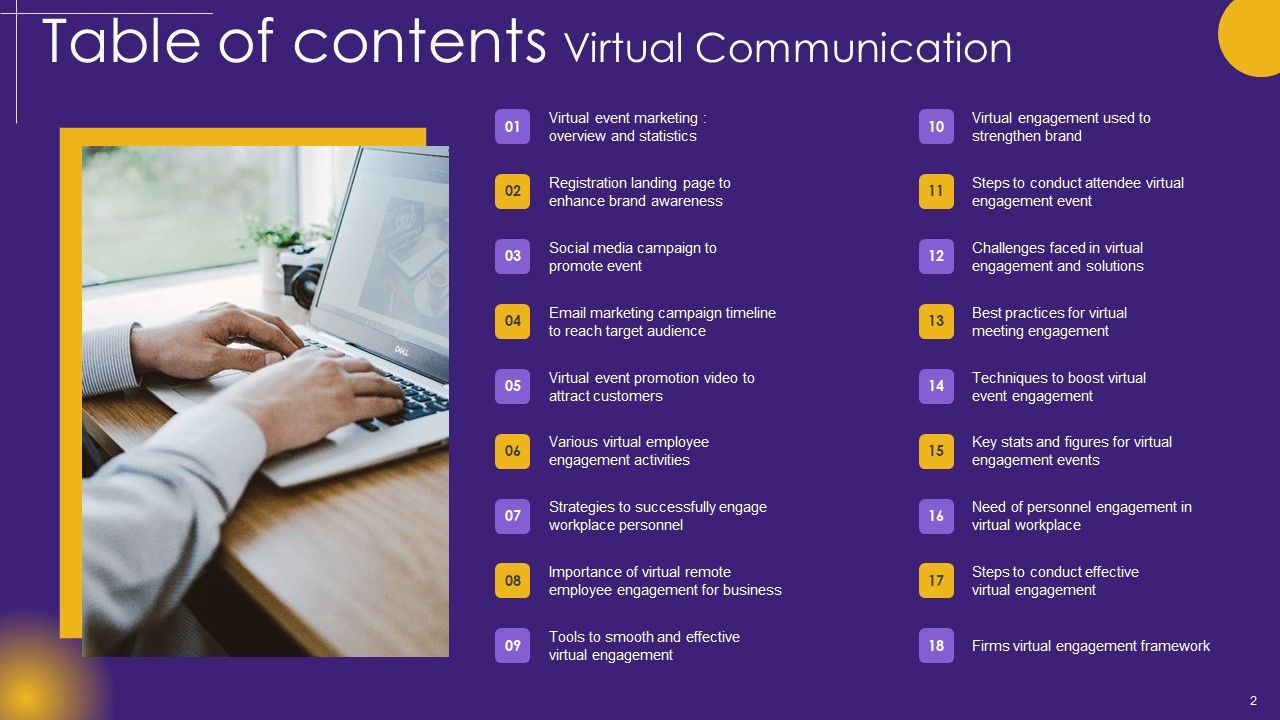 Virtual Communication Ppt Powerpoint Presentation Complete Deck With Slides Virtual Communication Ppt Powerpoint Presentation Complete Deck With Slides