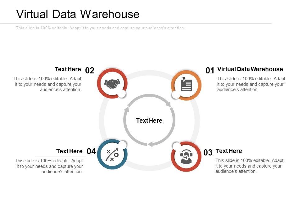 Virtual Data Warehouse Ppt PowerPoint Presentation Infographic Template ...