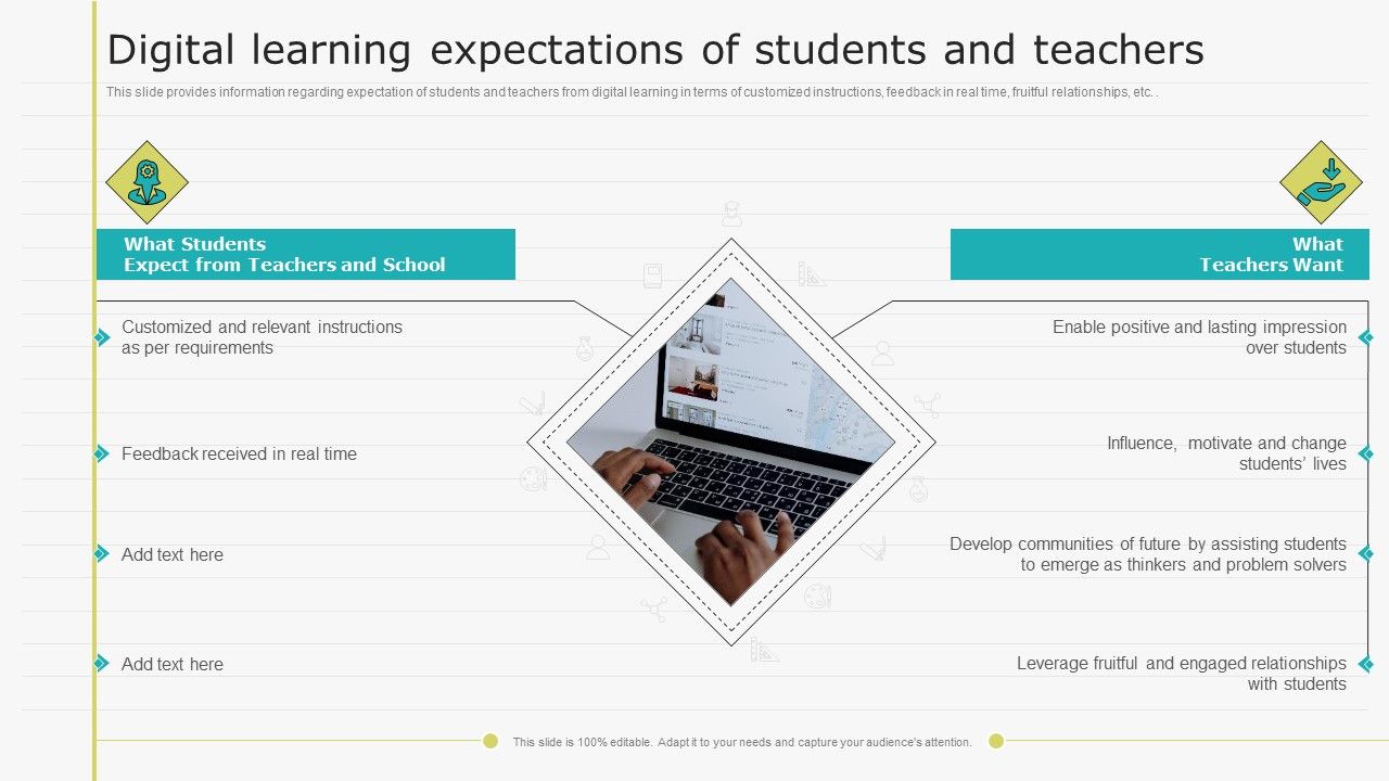 Virtual_Learning_Playbook_Digital_Learning_Expectations_Of_Students_And_Teachers_Icons_PDF_Slide_1.jpg