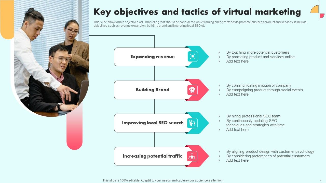 Virtual Marketing Ppt PowerPoint Presentation Complete Deck With Slides Slide04