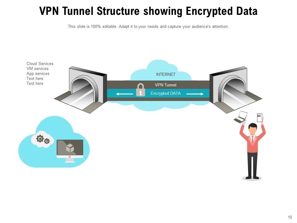 Virtual Private Network Tunnel Internet Connection Ppt PowerPoint ...