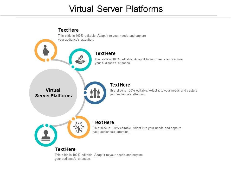 Virtual Server Platforms Ppt PowerPoint Presentation Gallery ...