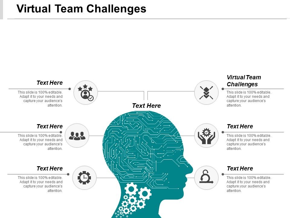 Virtual Team Challenges Ppt PowerPoint Presentation Slides Show