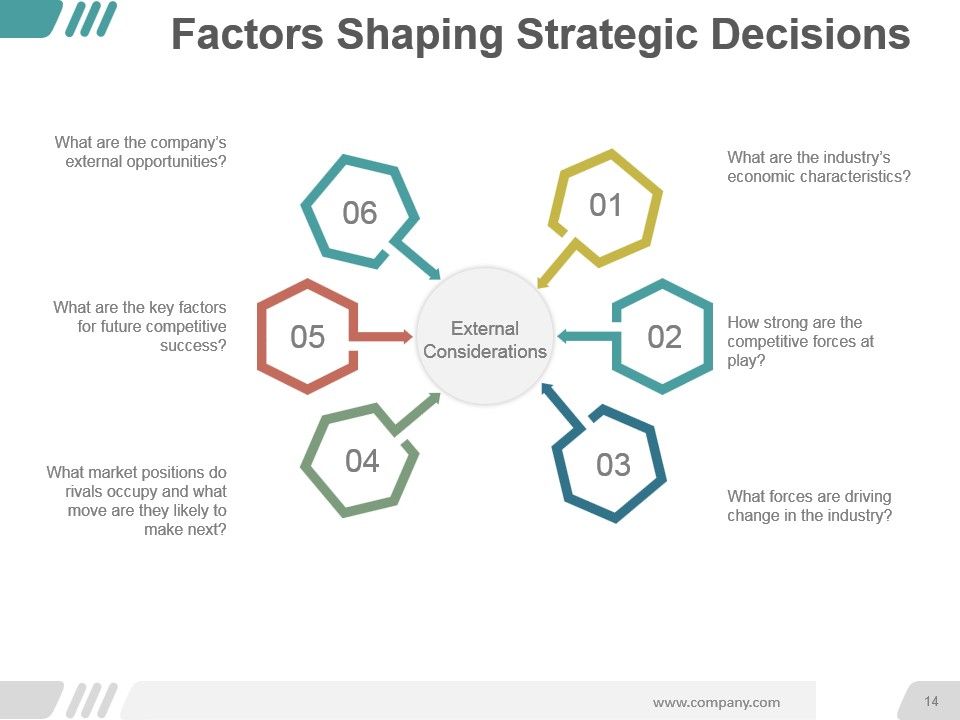 Vision And Mission Statements Ppt Examples Slides Slide14
