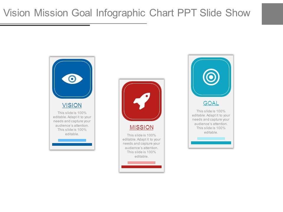 Vision Mission Goal Infographic Chart Ppt Slide Show