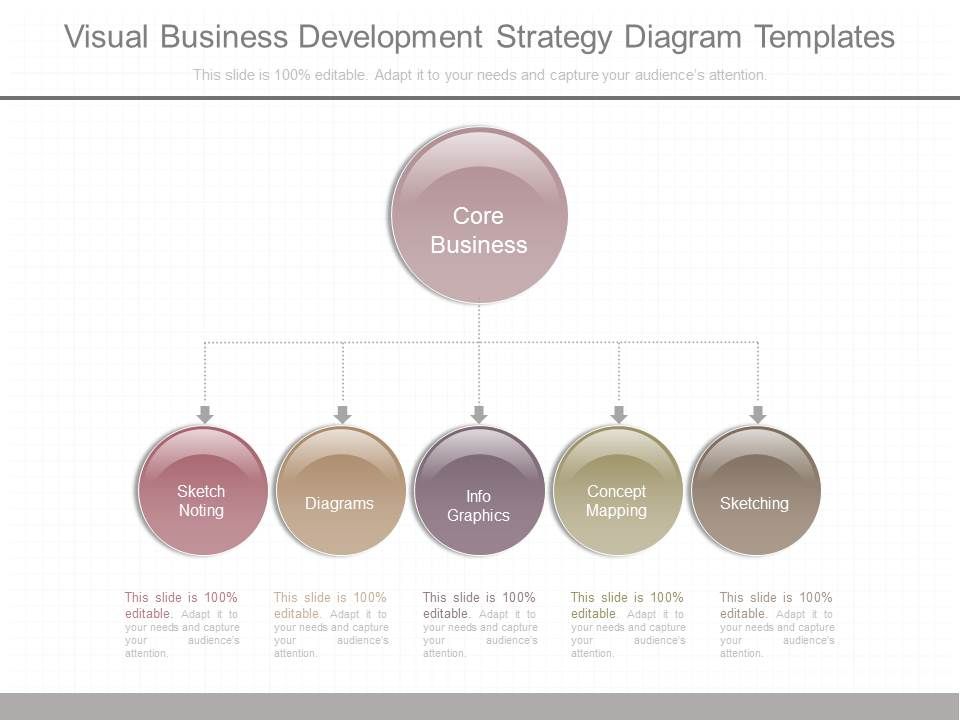 Visual Business Development Strategy Diagram Templates