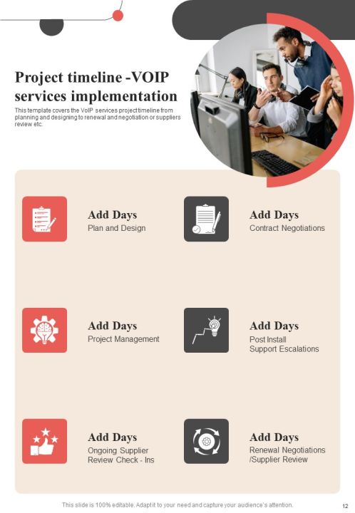 Voice Over Internet Protocol Request Proposal Example Document Report Doc Pdf Ppt Slide12