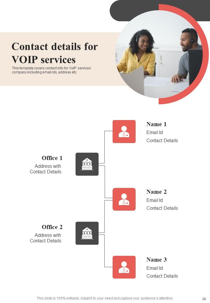 Voice Over Internet Protocol Request Proposal Example Document Report Doc Pdf Ppt Slide20