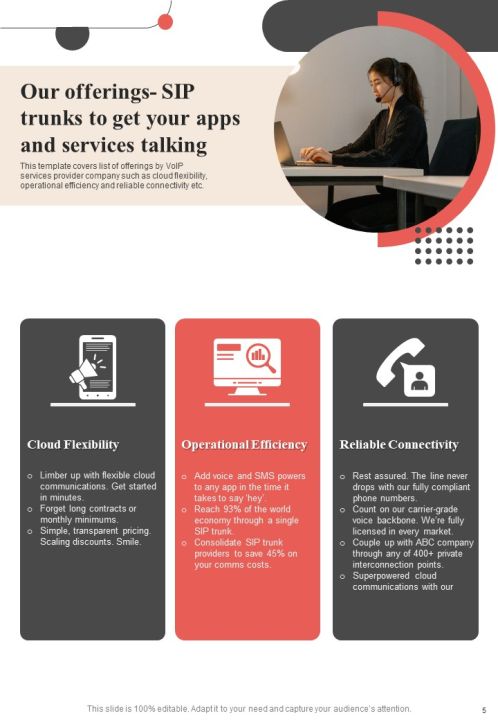 Voice Over Internet Protocol Request Proposal Example Document Report Doc Pdf Ppt Slide05