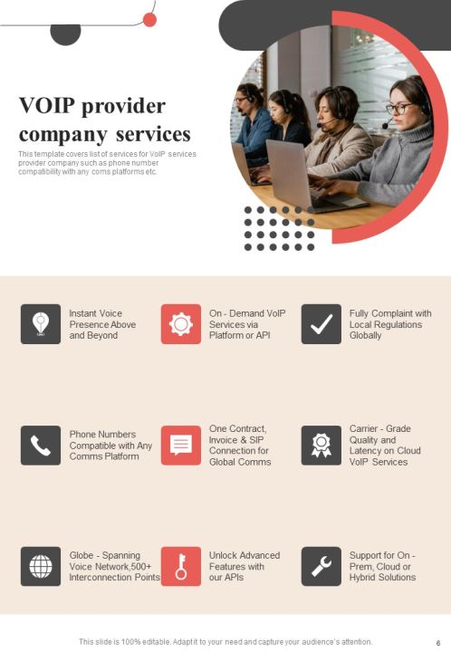 Voice Over Internet Protocol Request Proposal Example Document Report Doc Pdf Ppt Slide06