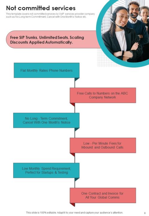 Voice Over Internet Protocol Telecommunications System Proposal Example Document Report Doc Pdf Ppt Slide08