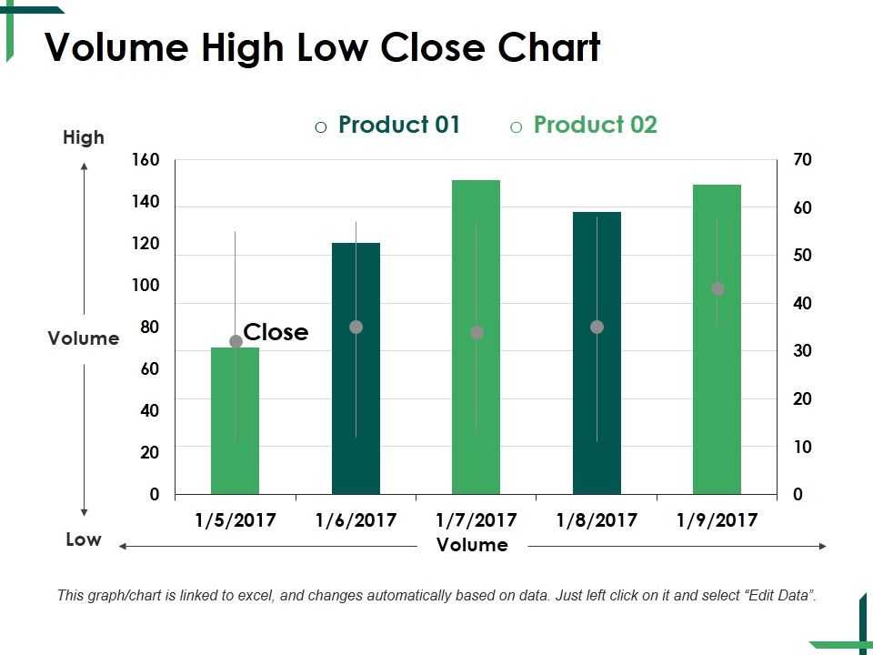 Volume_High_Low_Close_Chart_Ppt_PowerPoint_Presentation_Pictures_Icons_Slide_1.jpg