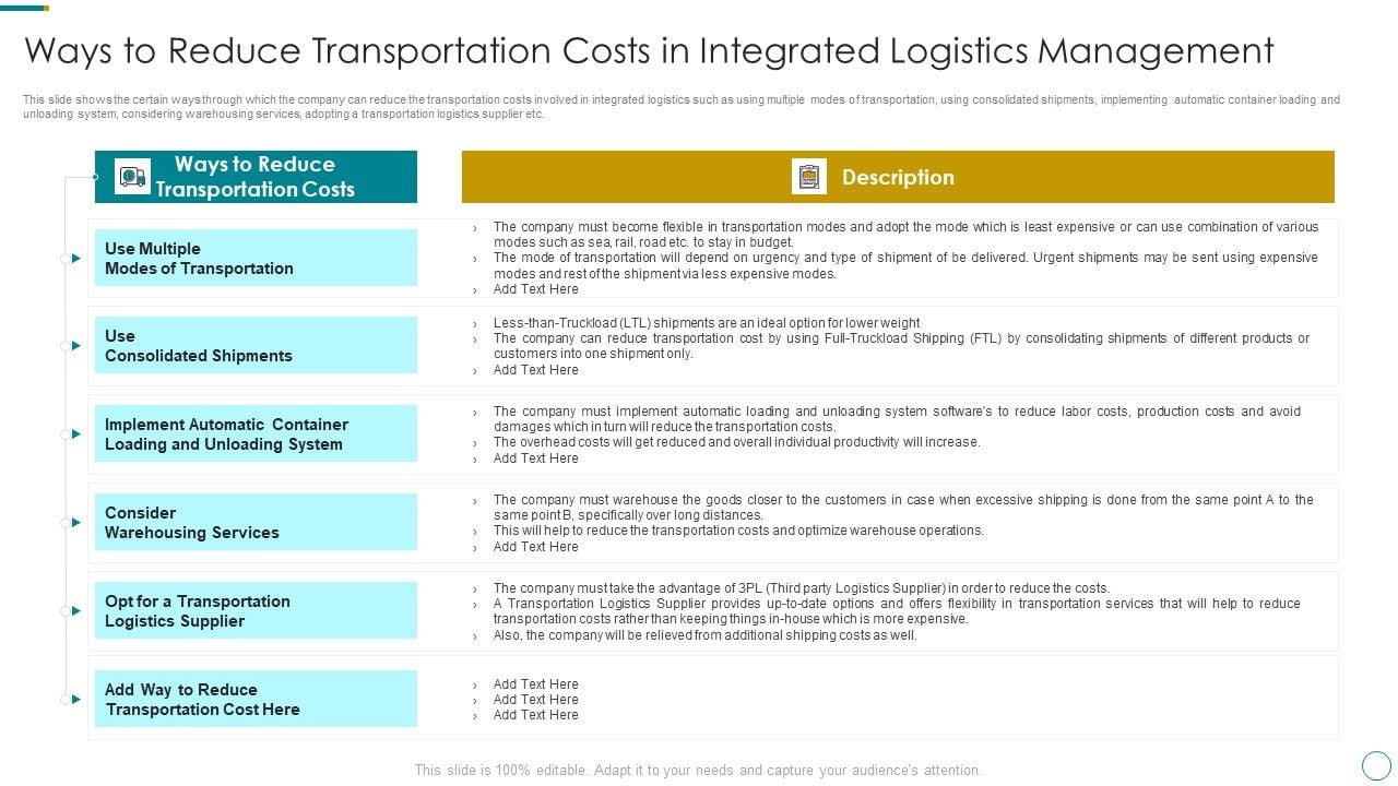 WMS_Application_To_Increase_Integrated_Logistics_Effectiveness_Ways_To_Reduce_Transportation_Costs_In_Integrated_Icons_PDF_Slide_1.jpg