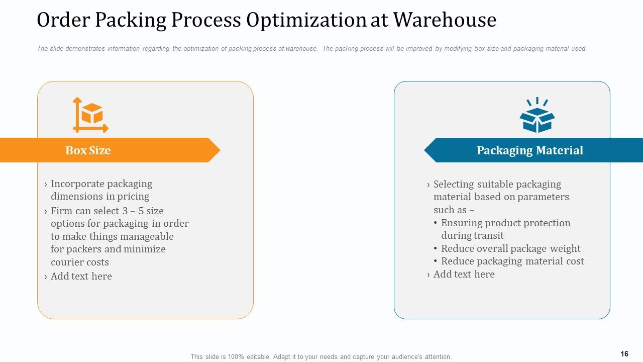 WMS Implementation Ppt PowerPoint Presentation Complete Deck With Slides Slide16