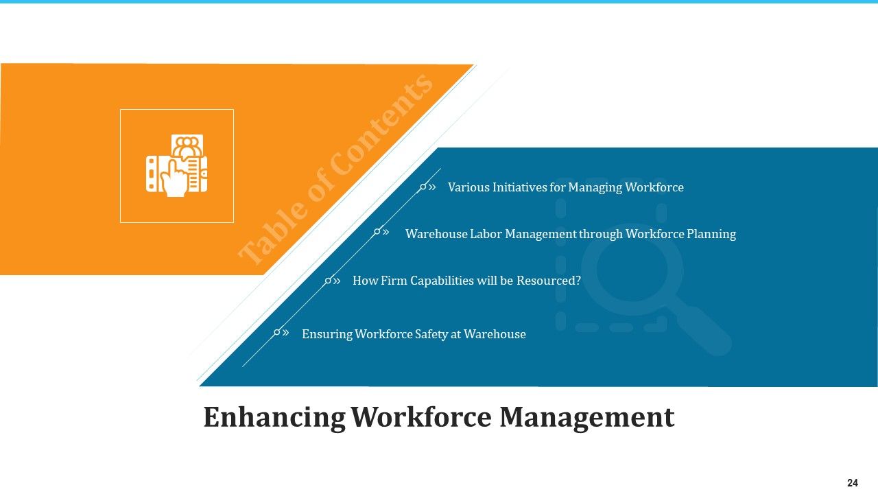 WMS Implementation Ppt PowerPoint Presentation Complete Deck With Slides Slide24