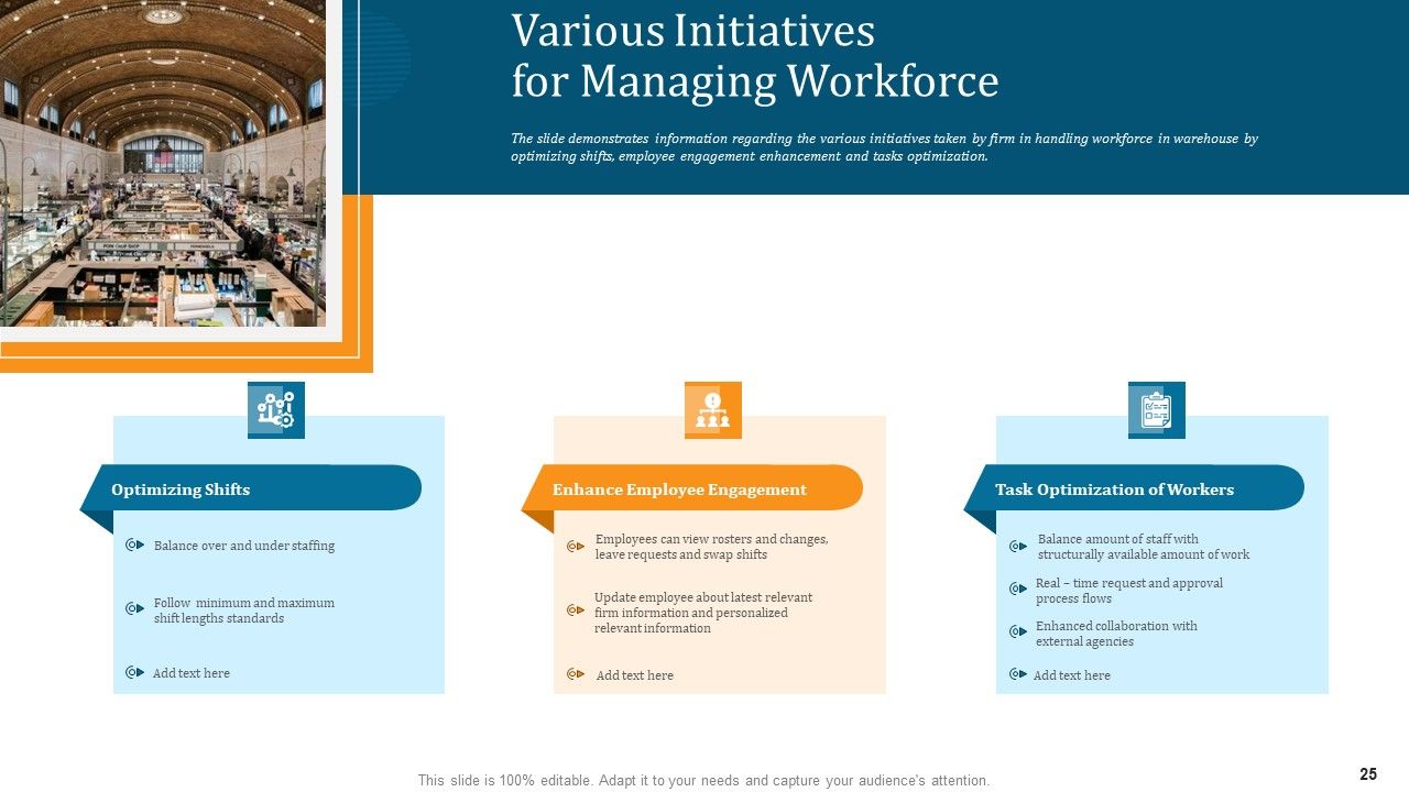 WMS Implementation Ppt PowerPoint Presentation Complete Deck With Slides Slide25