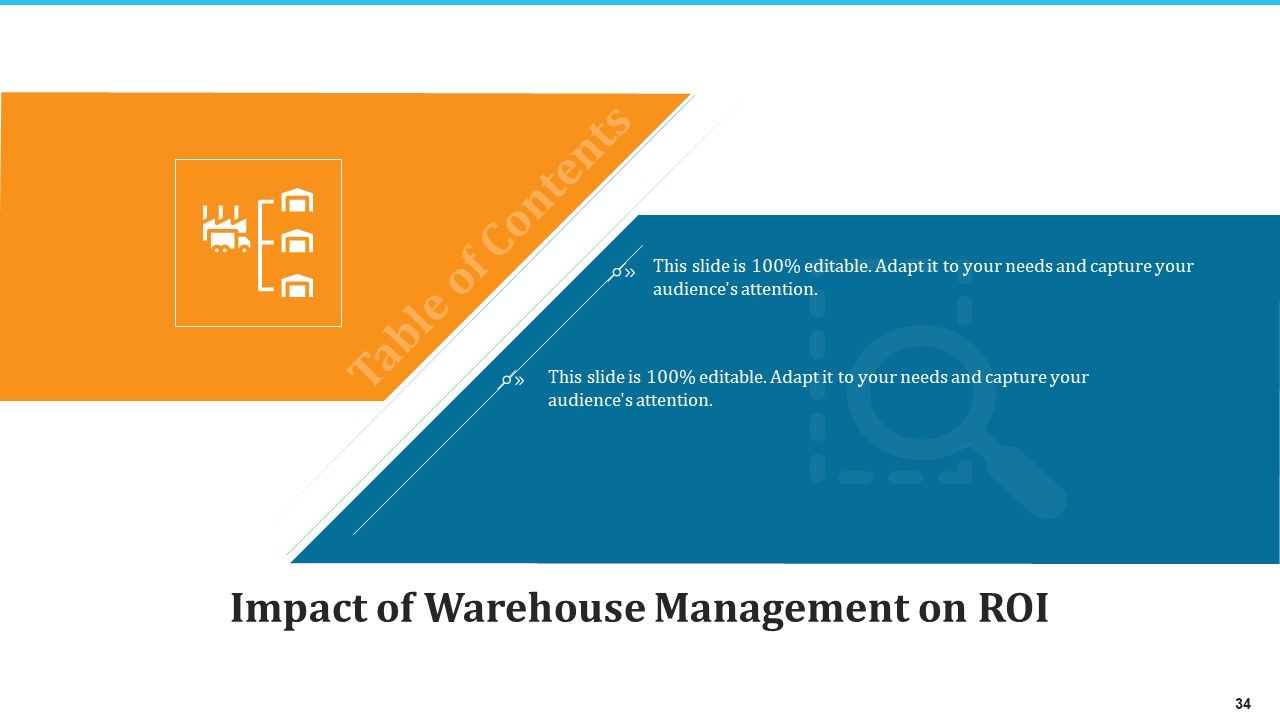 WMS Implementation Ppt PowerPoint Presentation Complete Deck With Slides Slide34