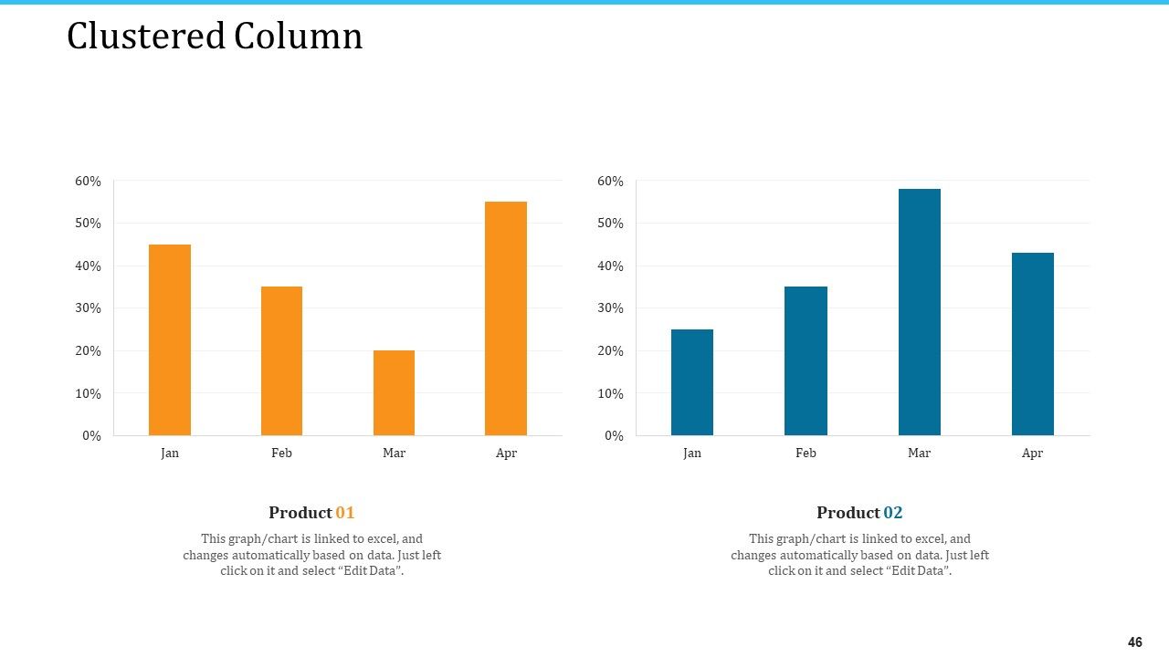 WMS Implementation Ppt PowerPoint Presentation Complete Deck With Slides Slide46