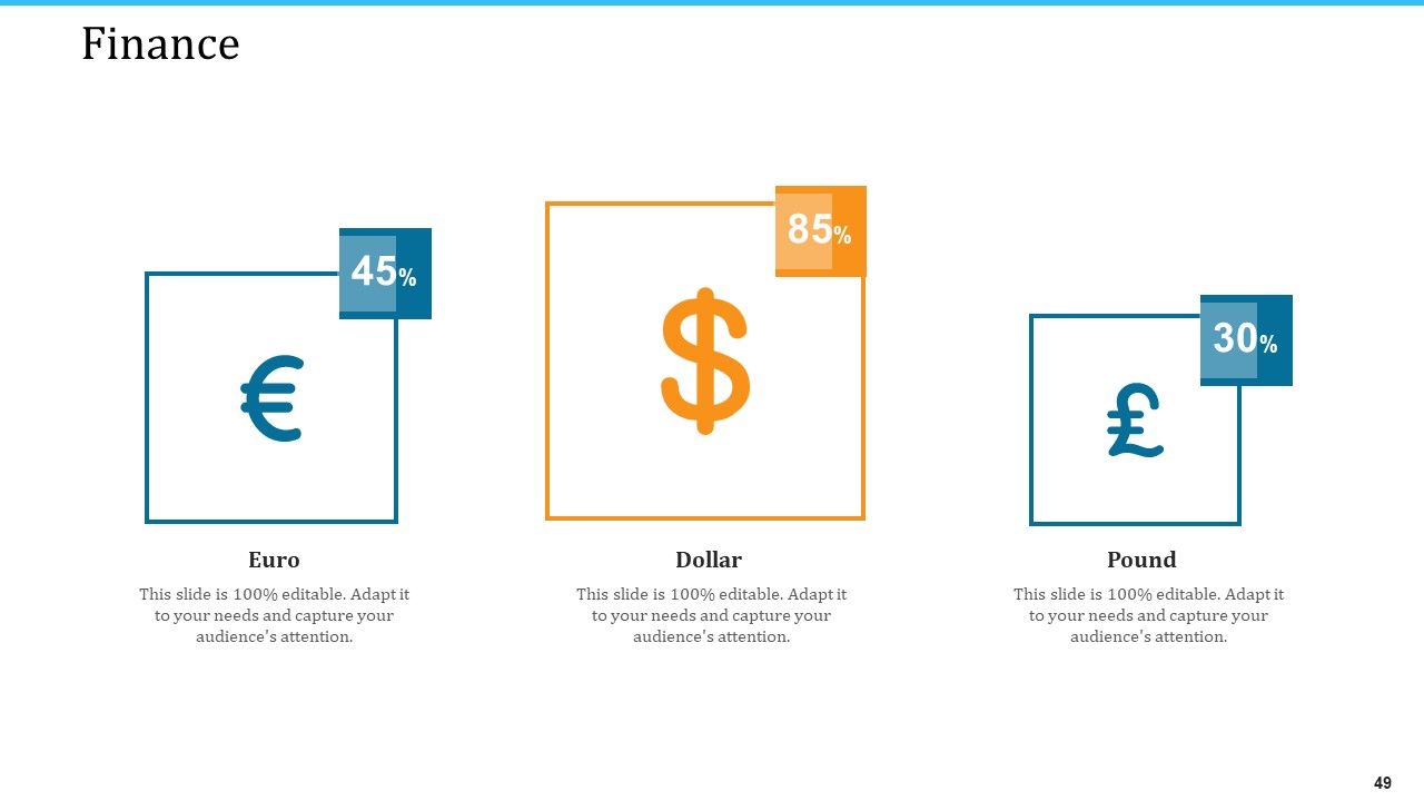 WMS Implementation Ppt PowerPoint Presentation Complete Deck With Slides Slide49