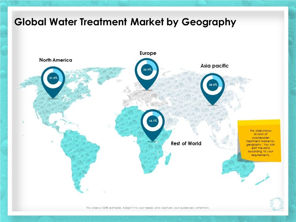 WQM_System_Global_Water_Treatment_Market_By_Geography_Ppt_PowerPoint_Presentation_Infographic_Template_Icon_PDF_Slide_1.jpg