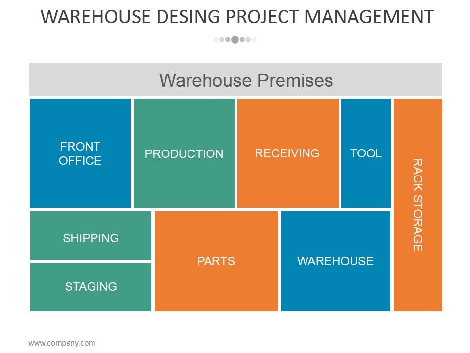 Warehouse_Desing_Project_Management_Template_2_Ppt_PowerPoint_Presentation_Background_Images_Slide_1.jpg