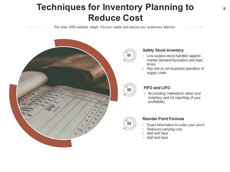 Warehouse Management Business Optimization Ppt PowerPoint Presentation Complete Deck Slide08