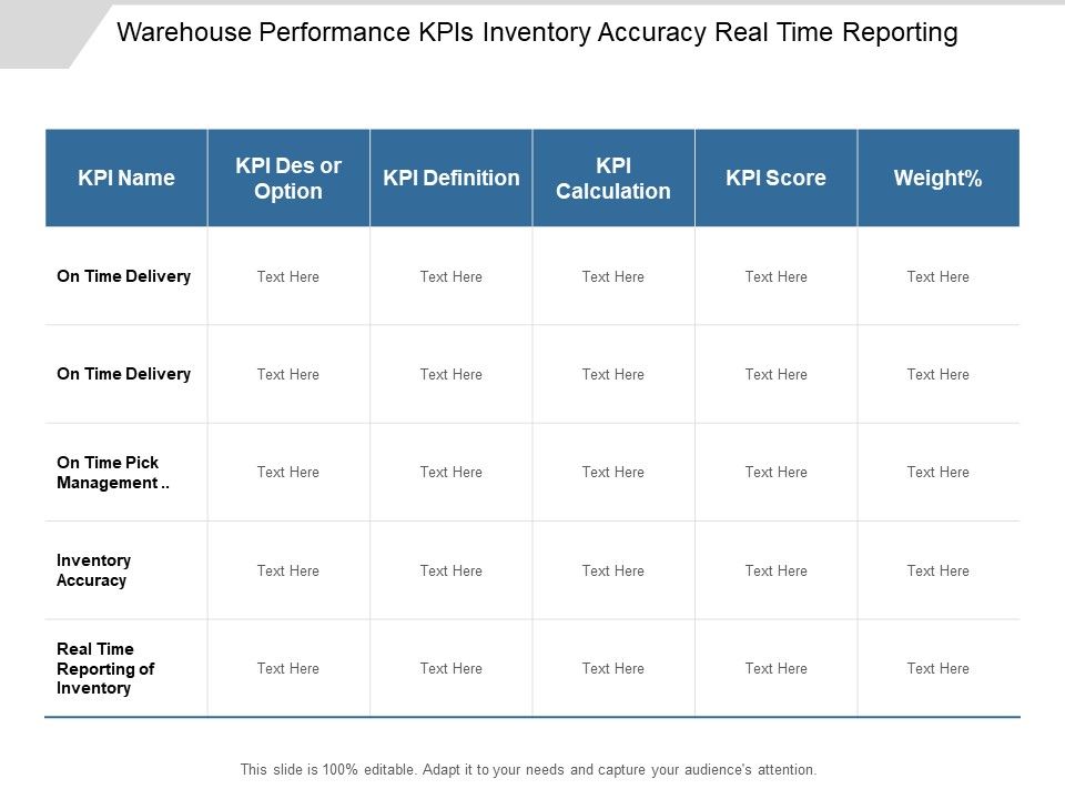 Warehouse_Performance_KPIS_Inventory_Accuracy_Real_Time_Reporting_Ppt_PowerPoint_Presentation_Icon_Maker_Slide_1.jpg