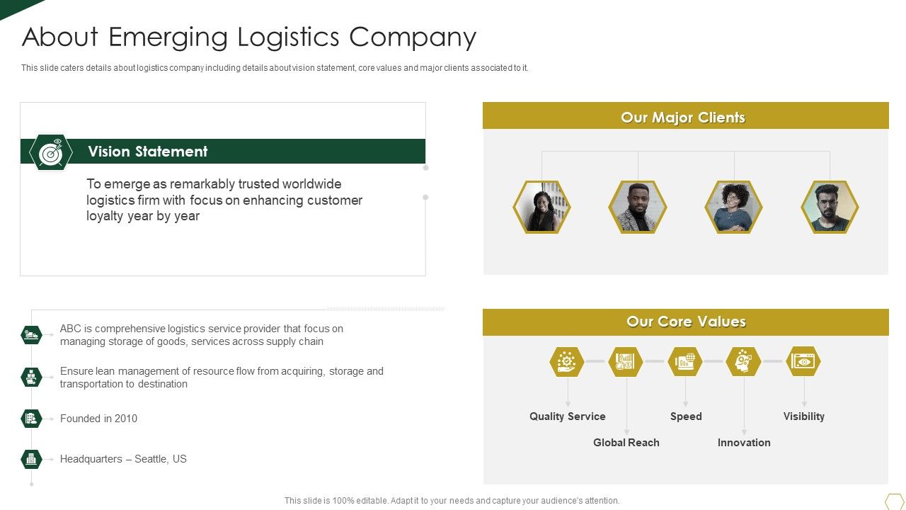 Warehousing_Business_Fund_Raising_Pitch_Deck_About_Emerging_Logistics_Icons_PDF_Slide_1.jpg