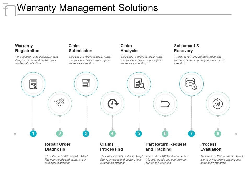 Warranty_Management_Solutions_Ppt_PowerPoint_Presentation_Icon_Visual_Aids_Slide_1.jpg