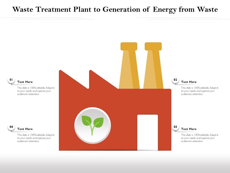 Waste_Treatment_Plant_To_Generation_Of_Energy_From_Waste_Ppt_Icon_Pictures_PDF_Slide_1.jpg