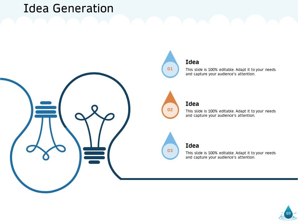 Water NRM Ppt PowerPoint Presentation Complete Deck With Slides Slide69