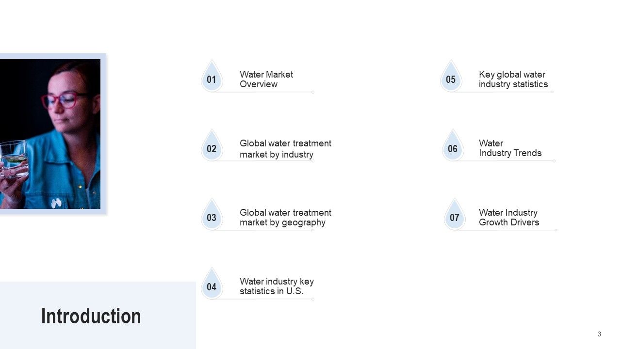 Water Quality Management Ppt PowerPoint Presentation Complete Deck With Slides Slide03