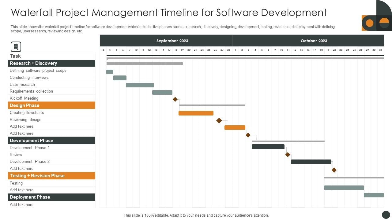 Waterfall_Project_Management_Timeline_For_Software_Development_Icons_PDF_Slide_1.jpg