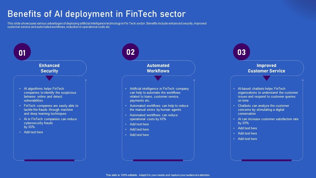 Ways Artificial Intelligence Is Transforming Finance Sector Benefits Of Ways Artificial Intelligence Is Transforming Finance Sector Benefits Of