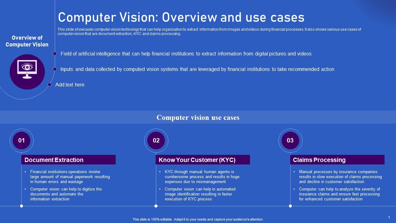 Ways Artificial Intelligence Is Transforming Finance Sector Computer Ways Artificial Intelligence Is Transforming Finance Sector Computer
