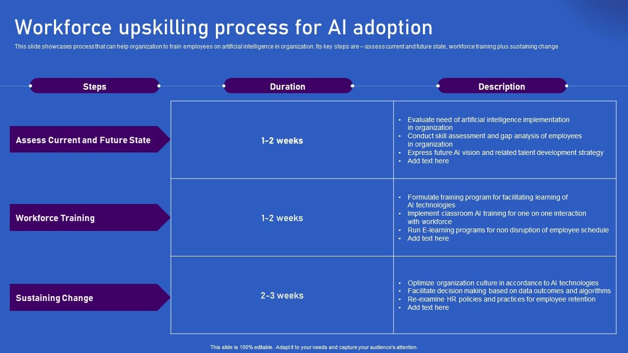 Ways_Artificial_Intelligence_Is_Transforming_Finance_Sector_Workforce_Upskilling_Process_For_AI_Adoption_Icons_PDF_Slide_1.jpg
