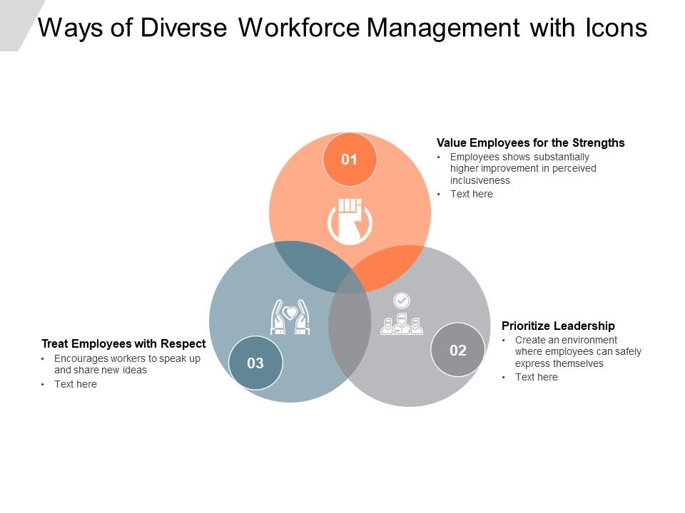 Ways_Of_Diverse_Workforce_Management_With_Icons_Ppt_PowerPoint_Presentation_Model_Elements_Slide_1.jpg