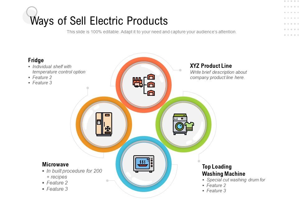 Ways_Of_Sell_Electric_Products_Ppt_PowerPoint_Presentation_Icon_Microsoft_PDF_Slide_1.jpg