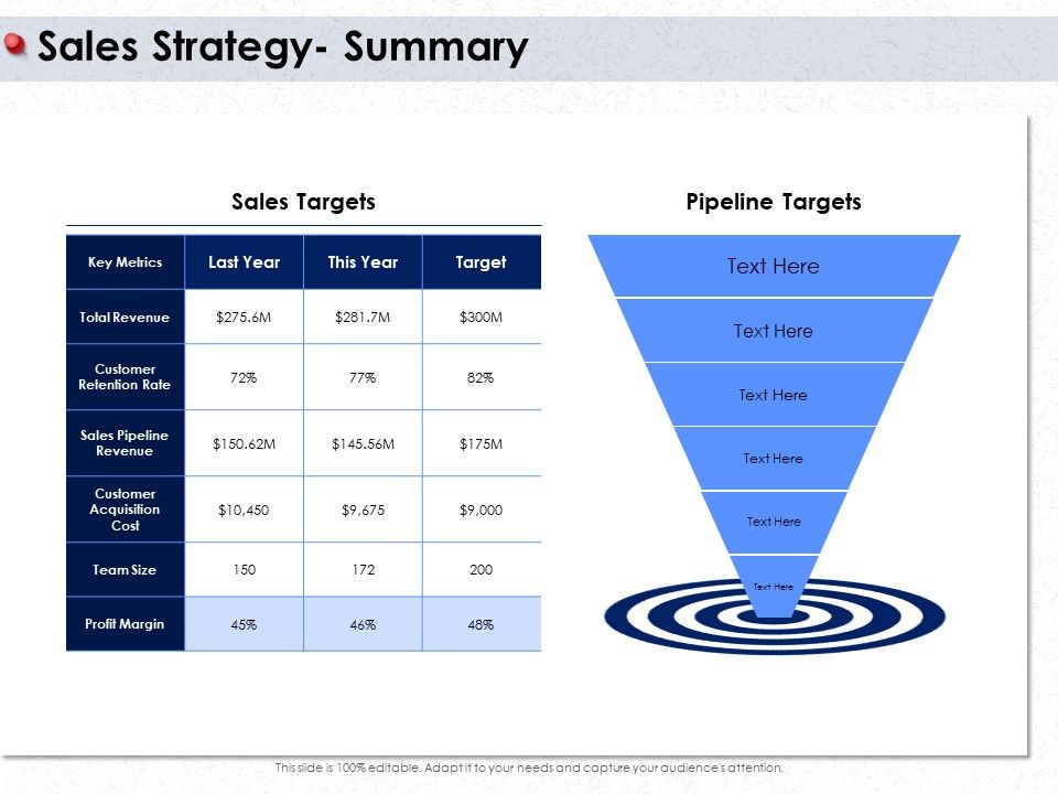 Ways_To_Design_Impactful_Trading_Solution_Sales_Strategy_Summary_Ppt_PowerPoint_Presentation_Outline_Icon_PDF_Slide_1.jpg