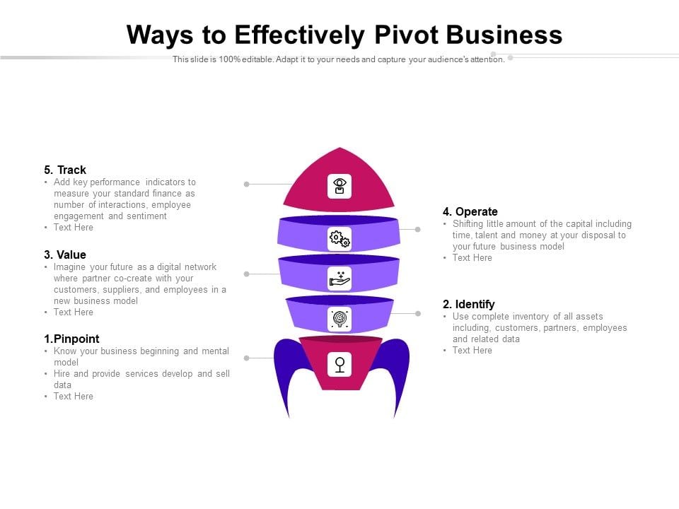 Ways_To_Effectively_Pivot_Business_Ppt_PowerPoint_Presentation_Icon_Graphic_Images_PDF_Slide_1.jpg